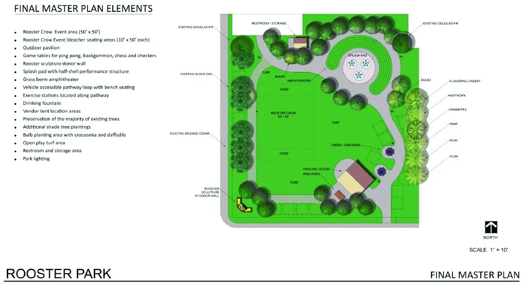 Design Layout of Park.jpg