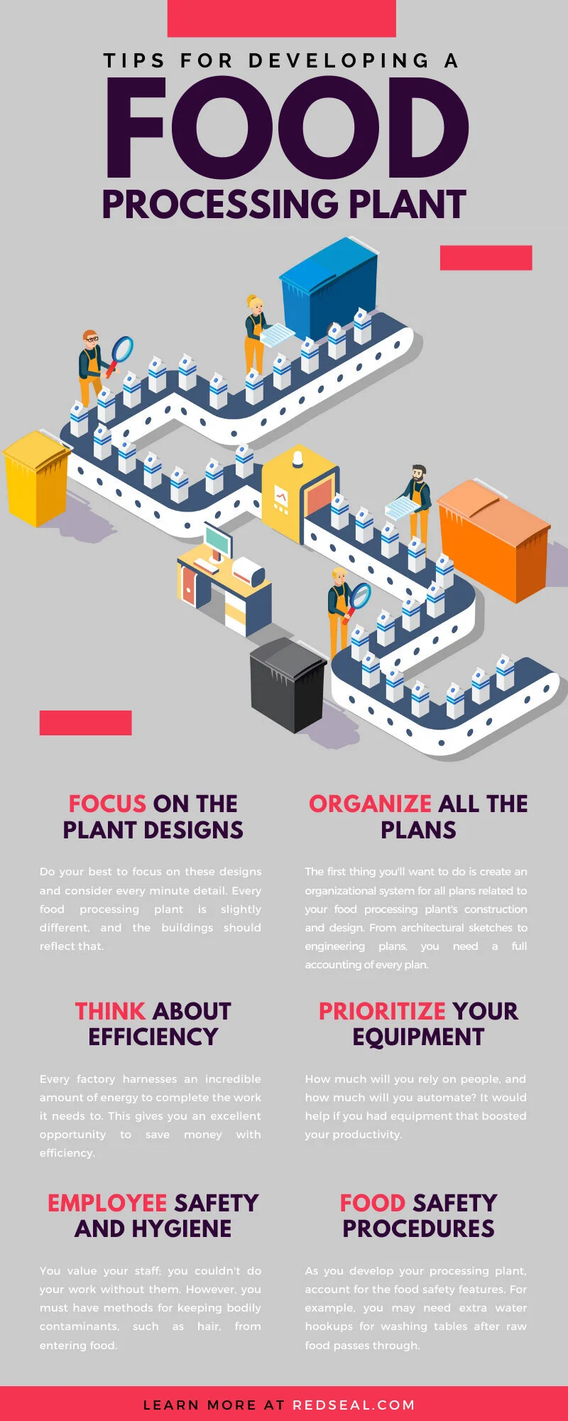Tips for Developing a Food Processing Plant — Red Seal Electric