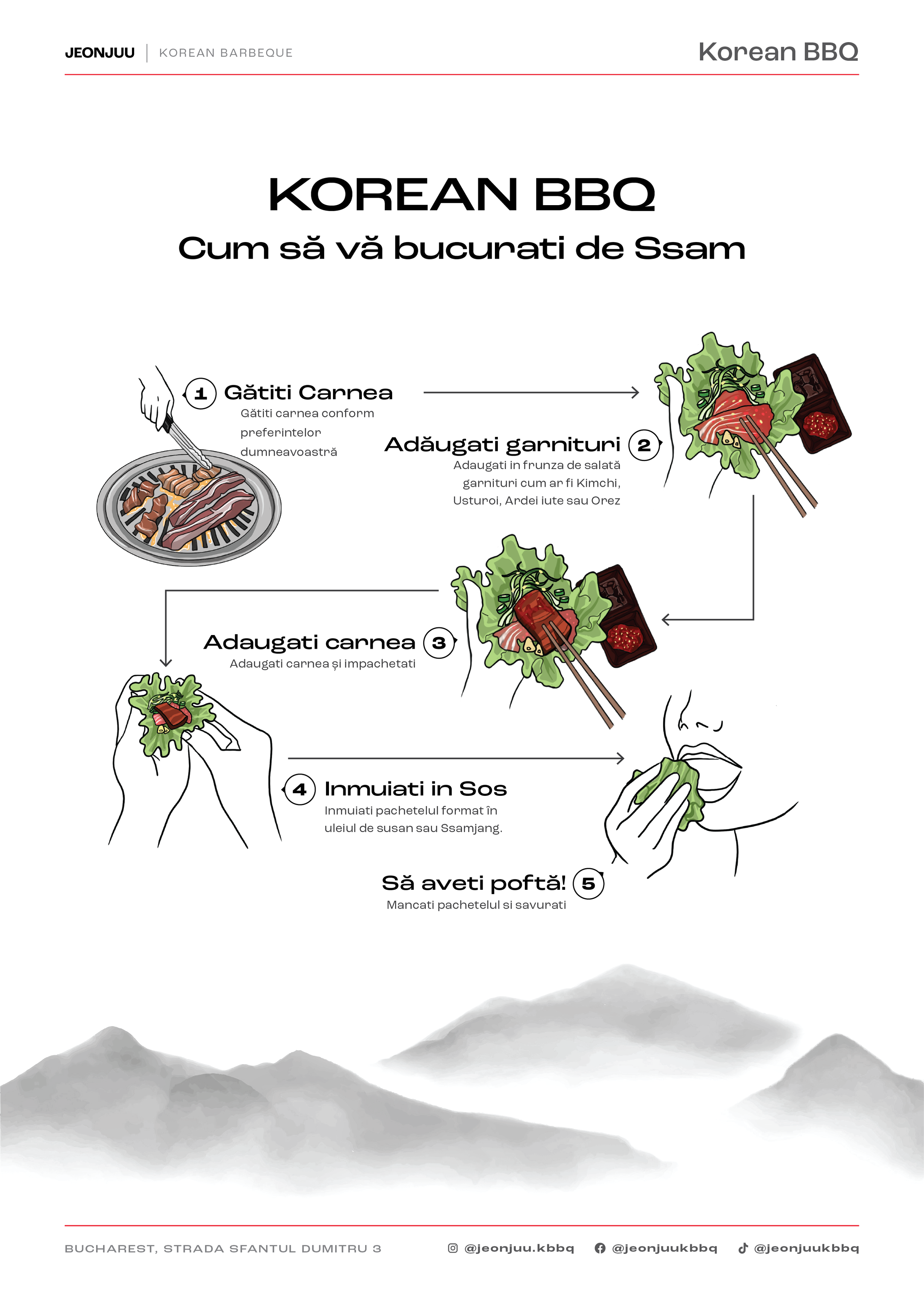 Jeonjuu Menu 28.01.2025_RO_3.png