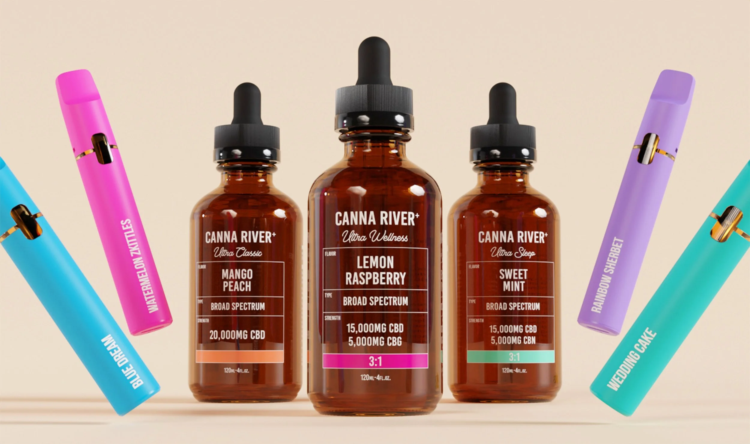 CBD Brands_Canna River.jpeg