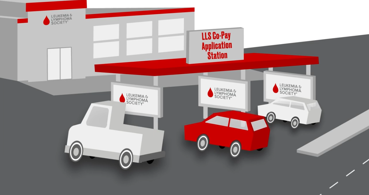 A service station called LLS co-pay application station