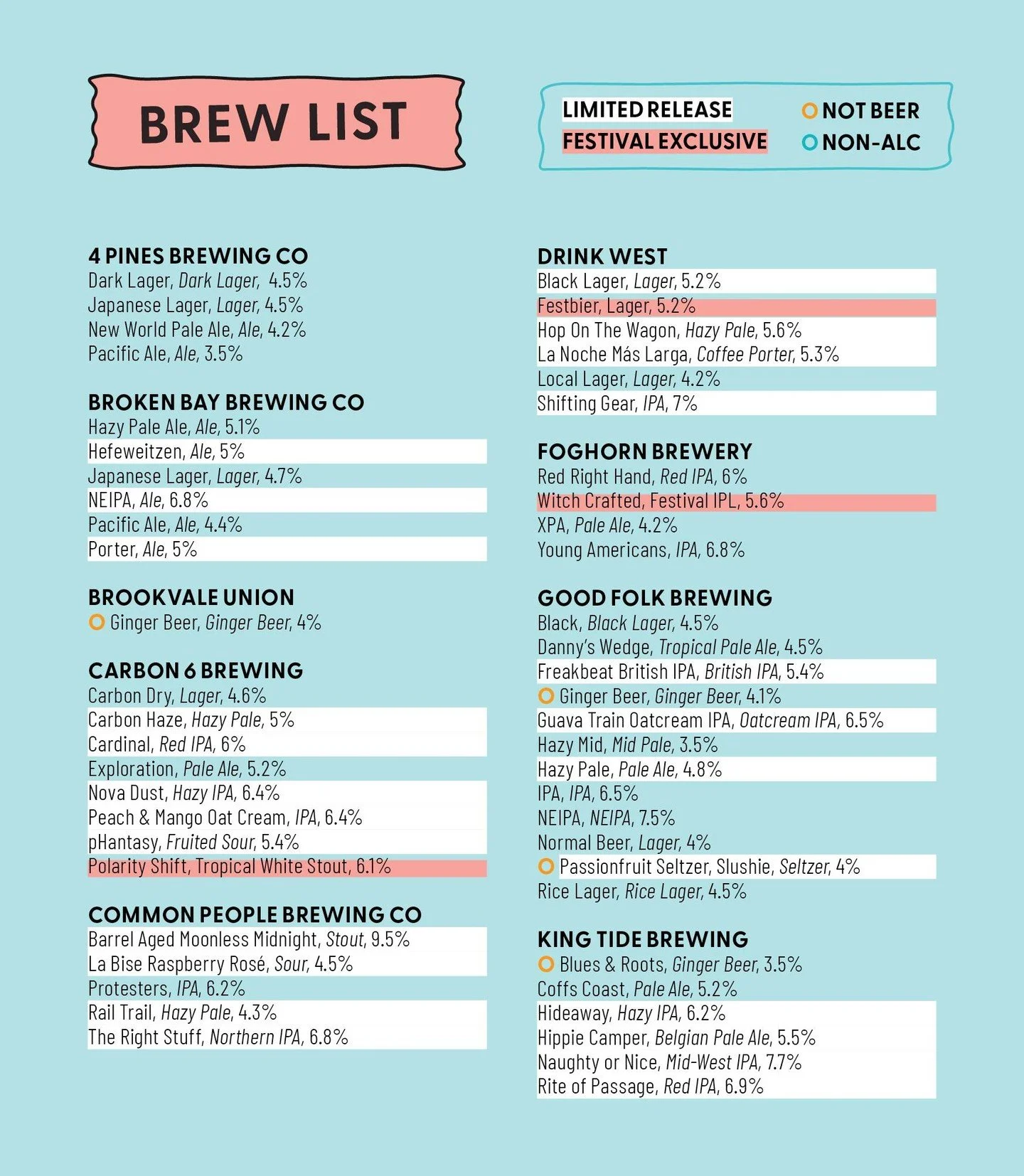 NEWY, SHE IS HERE. 🍻 The 2026 Brew List has landed and she is lookin&rsquo; absolutely unreal. From frothy faves to cheeky seltzers, crisp ciders, ginger brews, cocktails, spirits and wine, this lineup is ready take you on a ripper of an adventure. 