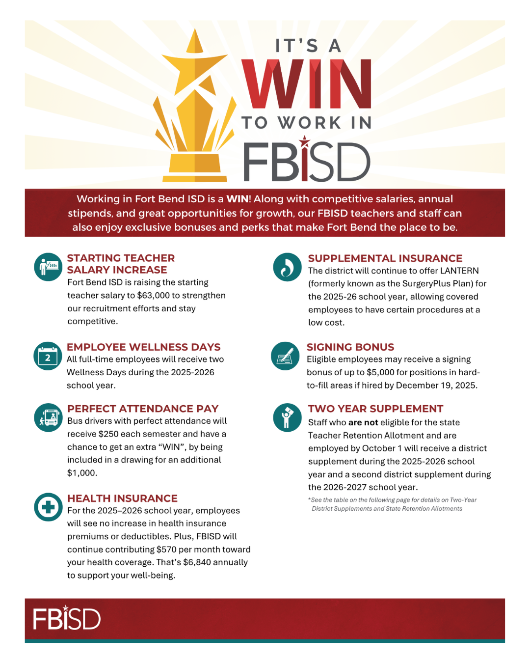 "It's a WIN" presentation and social media graphic