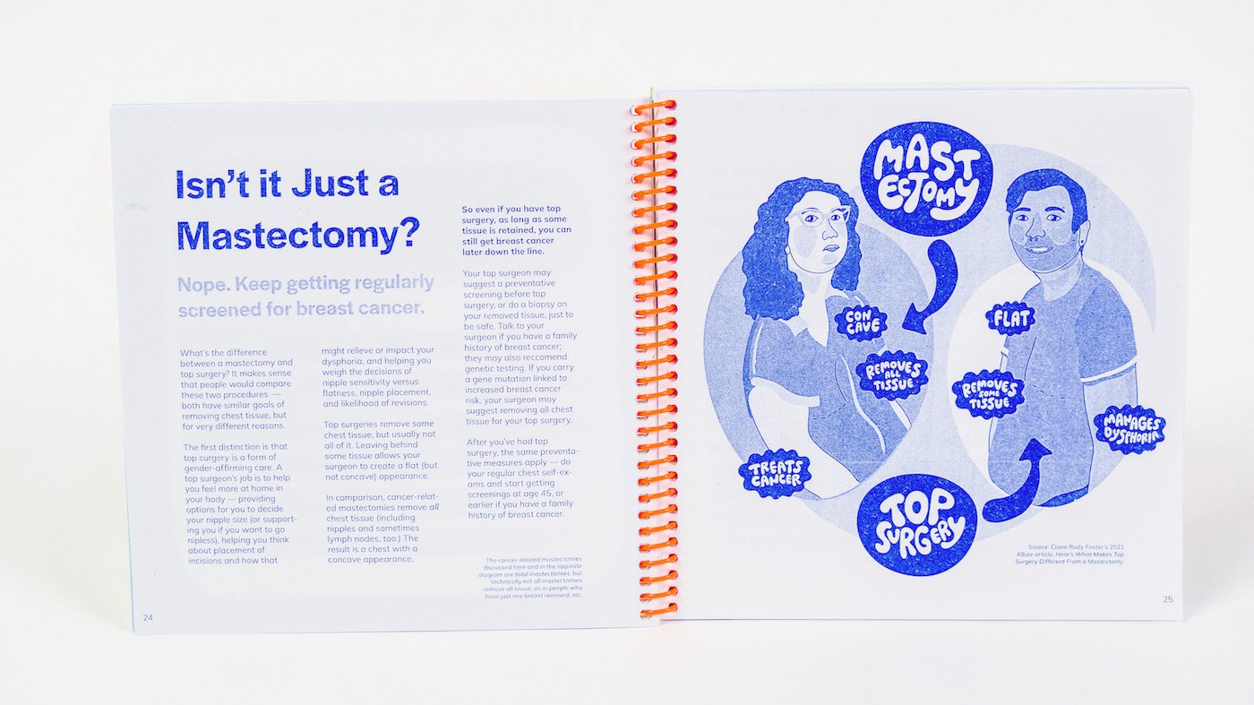 Not-Mastectomy_For-Web.jpg