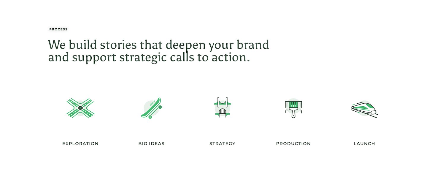 Creative process description on Bridge City Media's homepage.