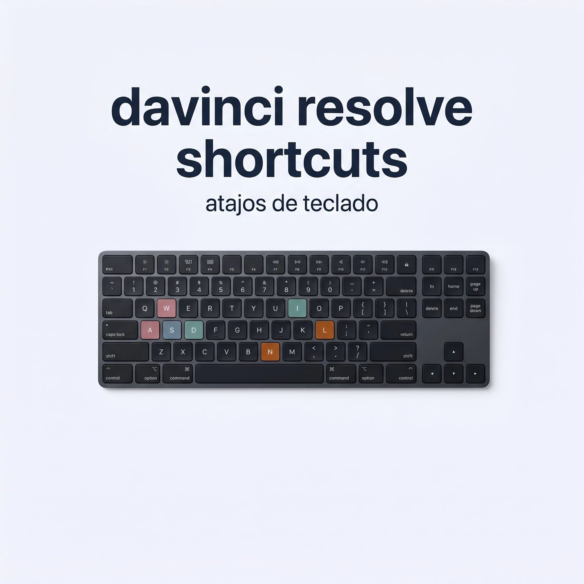 Davinci Resolve Shortcuts (Atajos de teclado)