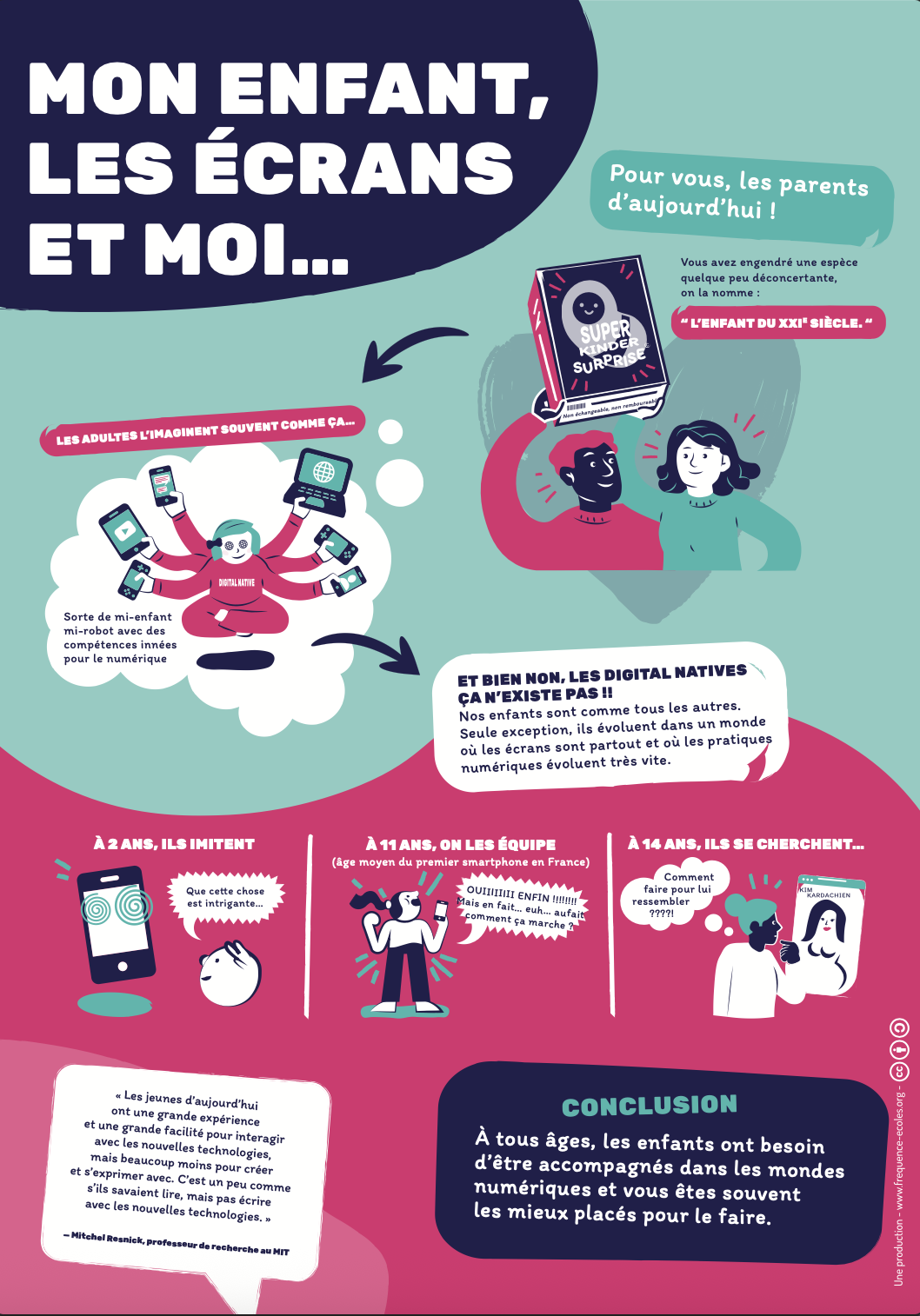 Mon enfant, les écrans et moi