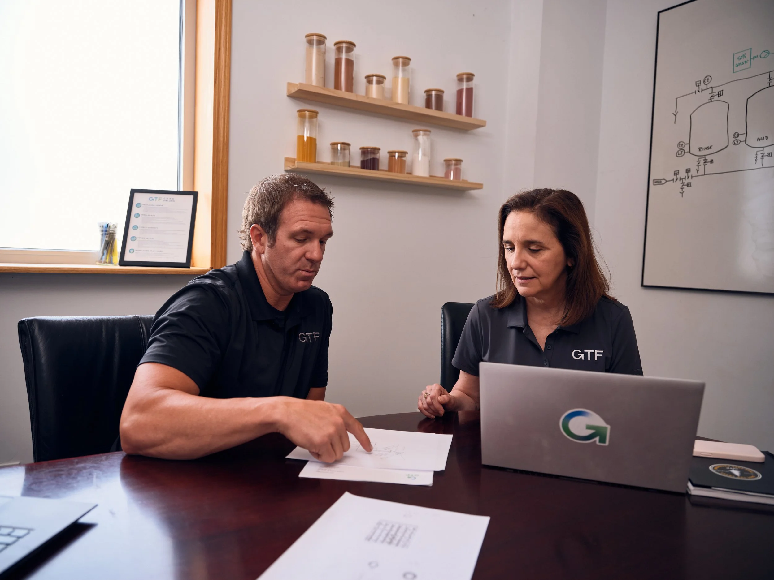 Concept proposal for industrial drying system based on R&D sample run data, showing projected P&L and operating efficiency