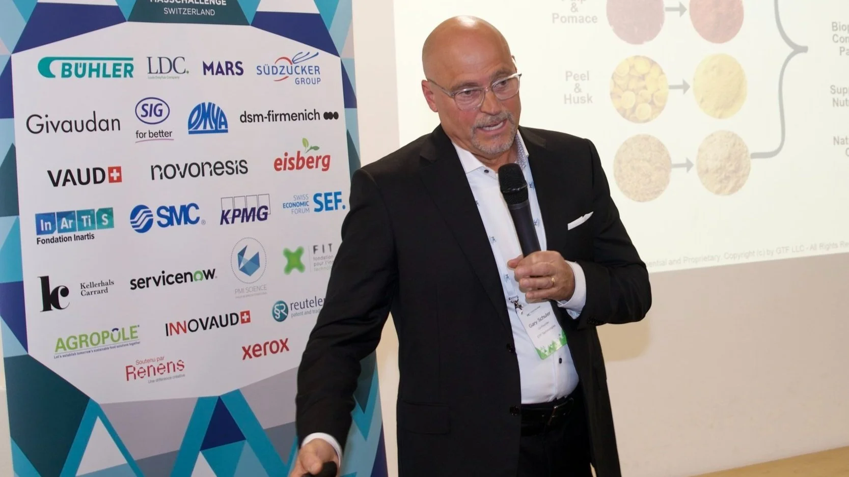 Powderizing GTF Technologies and Givaudan Win Sustainable Food Solutions Challenge ...