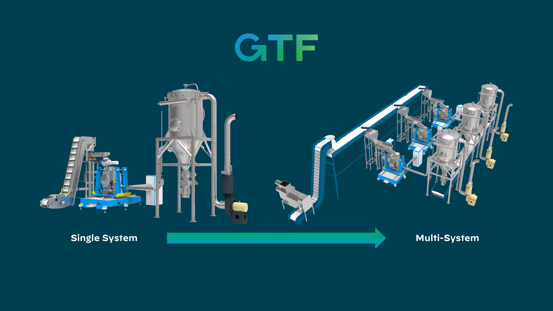 llustration of RENU’s modular design, showing scalable units