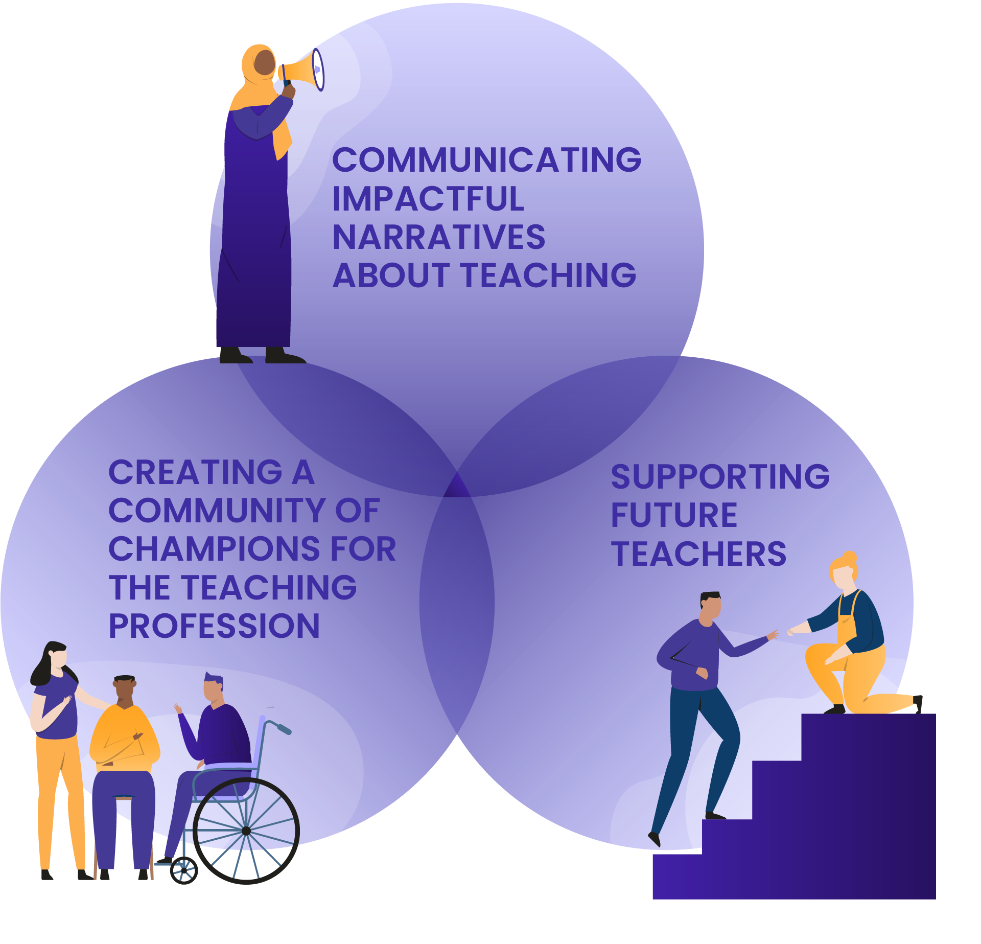 Join.Nearpod.Code: Elevate Your Teaching Instantly - 4bu2tm8