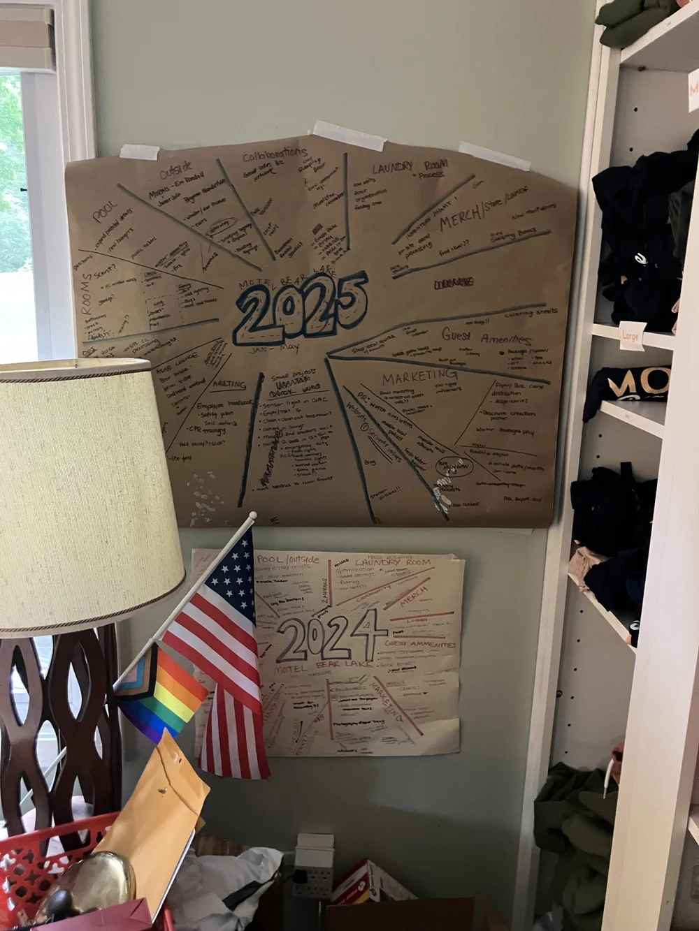 Motel-Bear-Lake-2025-goals