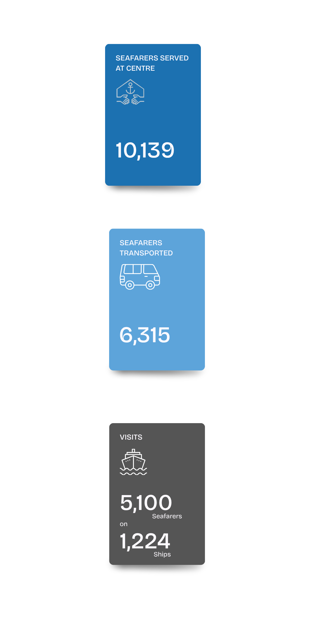infographie