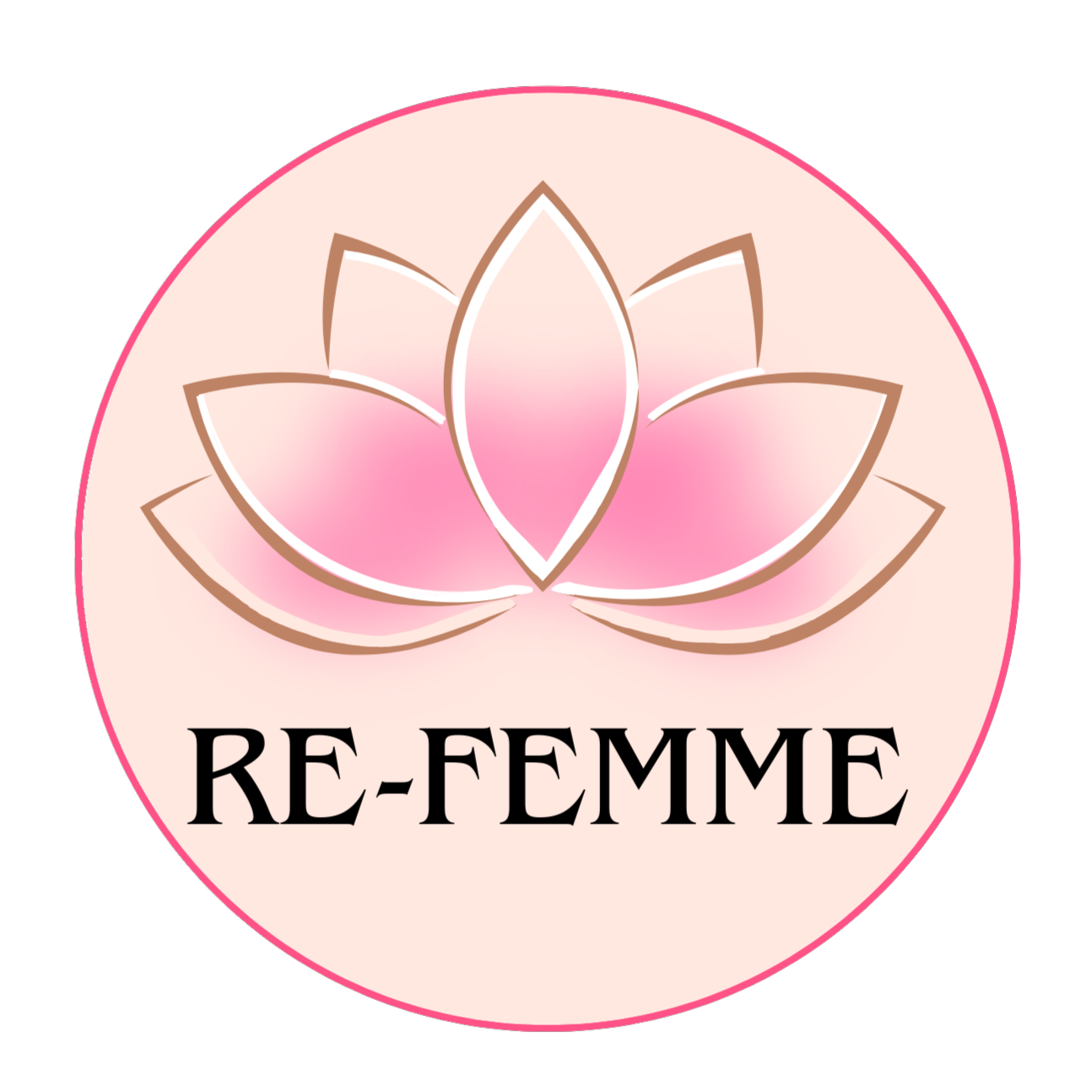 Refemm: a curated wellness registry for women navigating cancer treatment