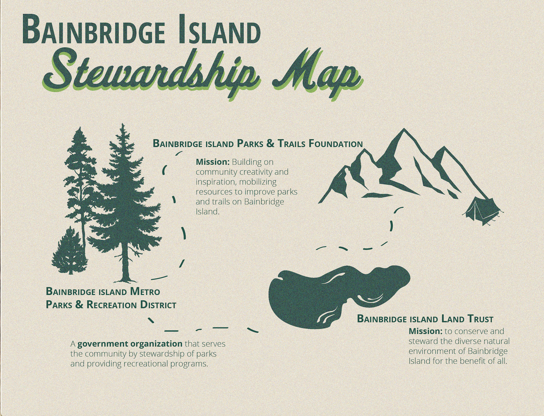 Screenshot 2026-03-15 at 11.29.16 AM.png