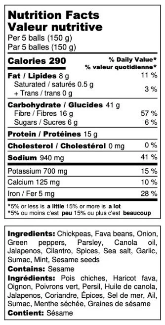 Falafel Nutrition.jpeg