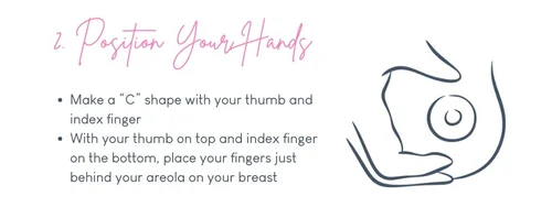 Hand Expression of Breastmilk — Women In Motion Physical Therapy & Wellness