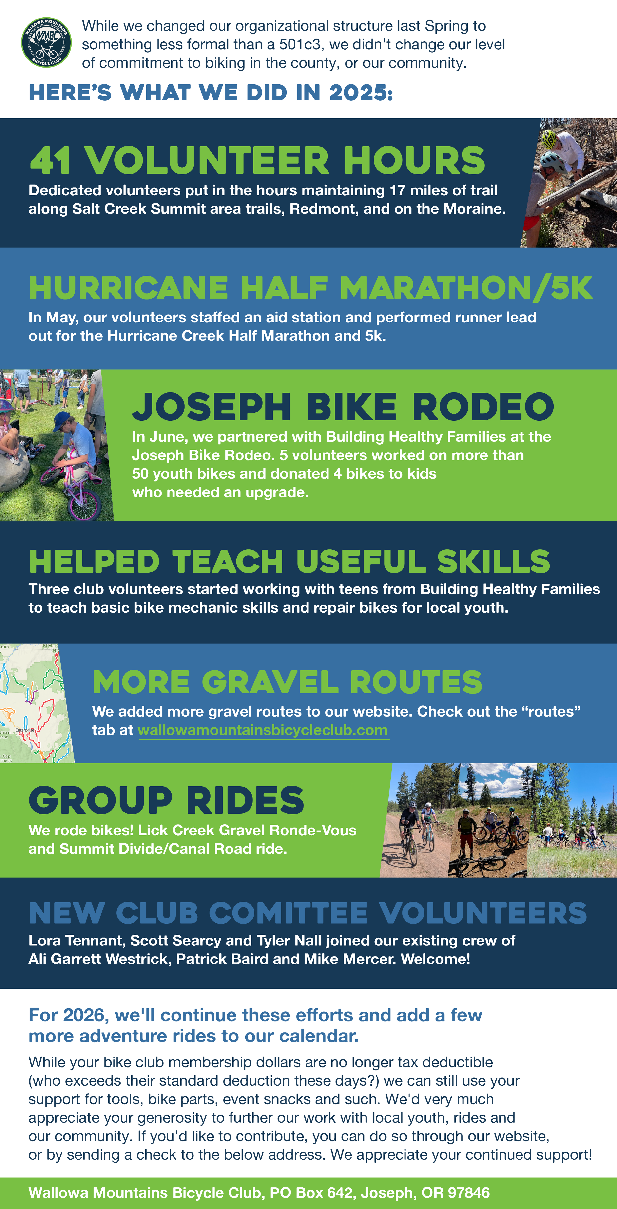 Club Update and 2025 Review