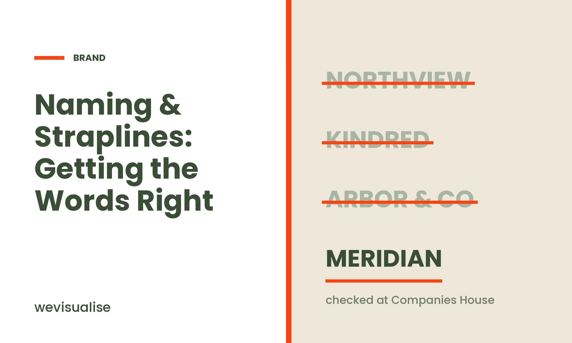 Naming & Straplines: Getting the Words Right