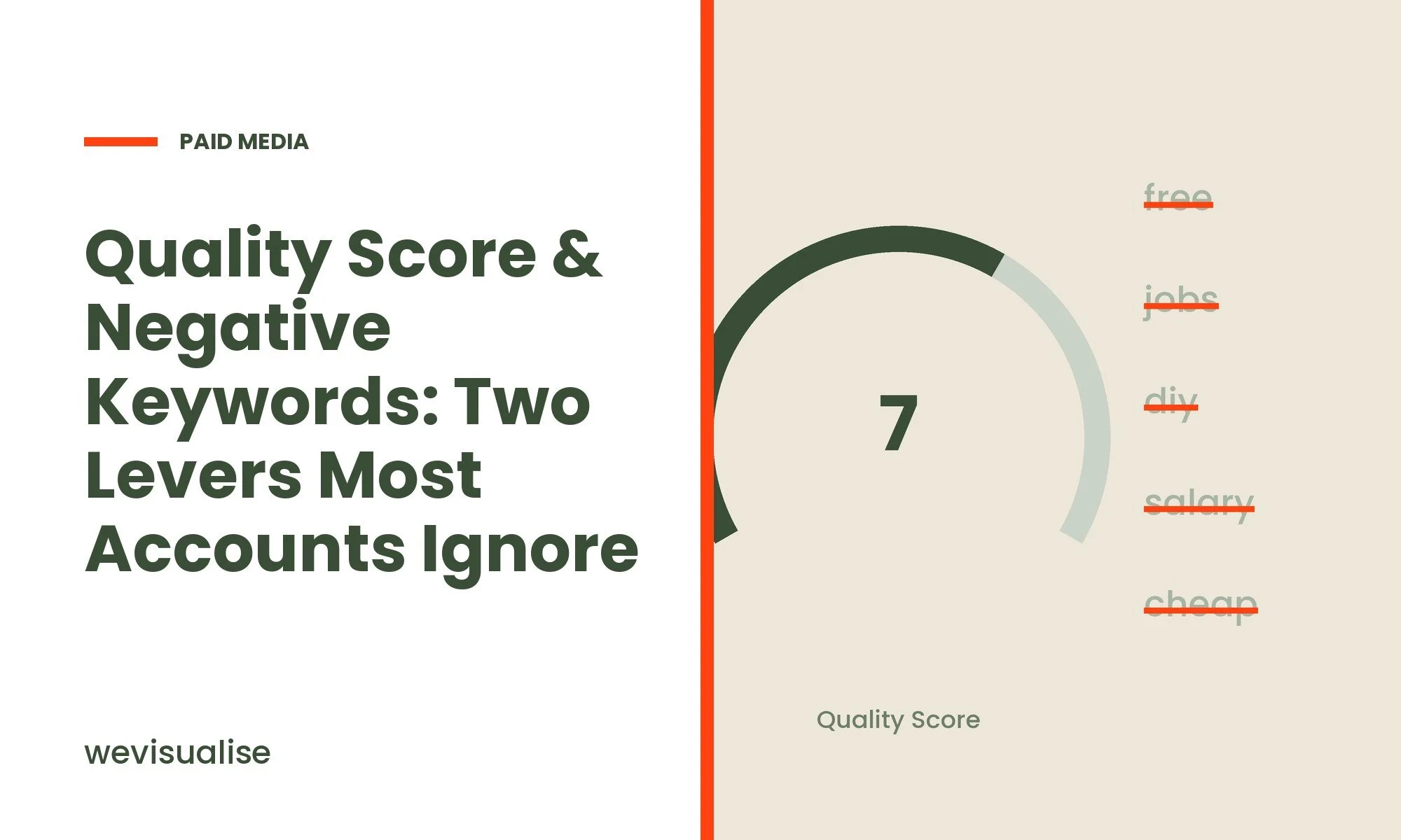 Quality Score & Negative Keywords: Two Levers Most Accounts Ignore