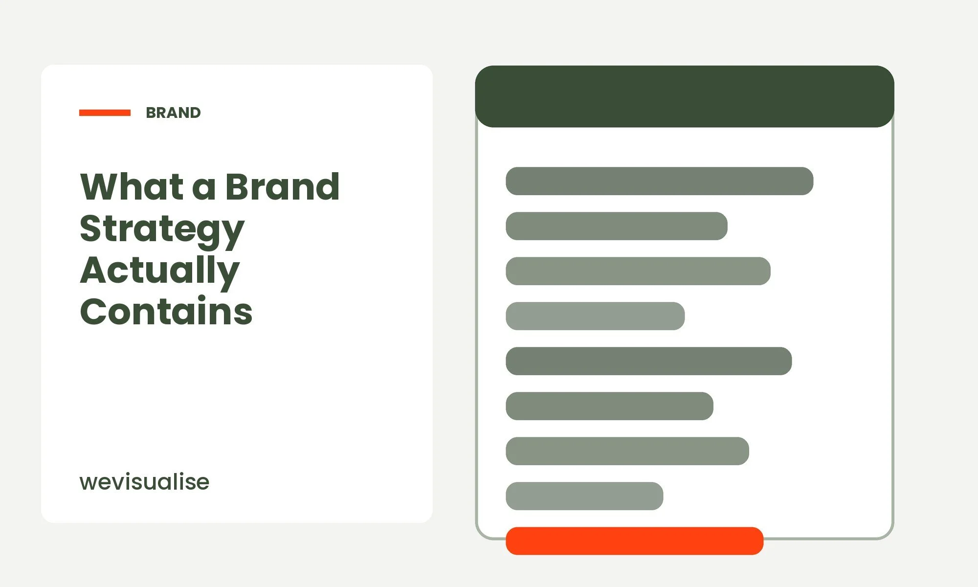What a Brand Strategy Actually Contains