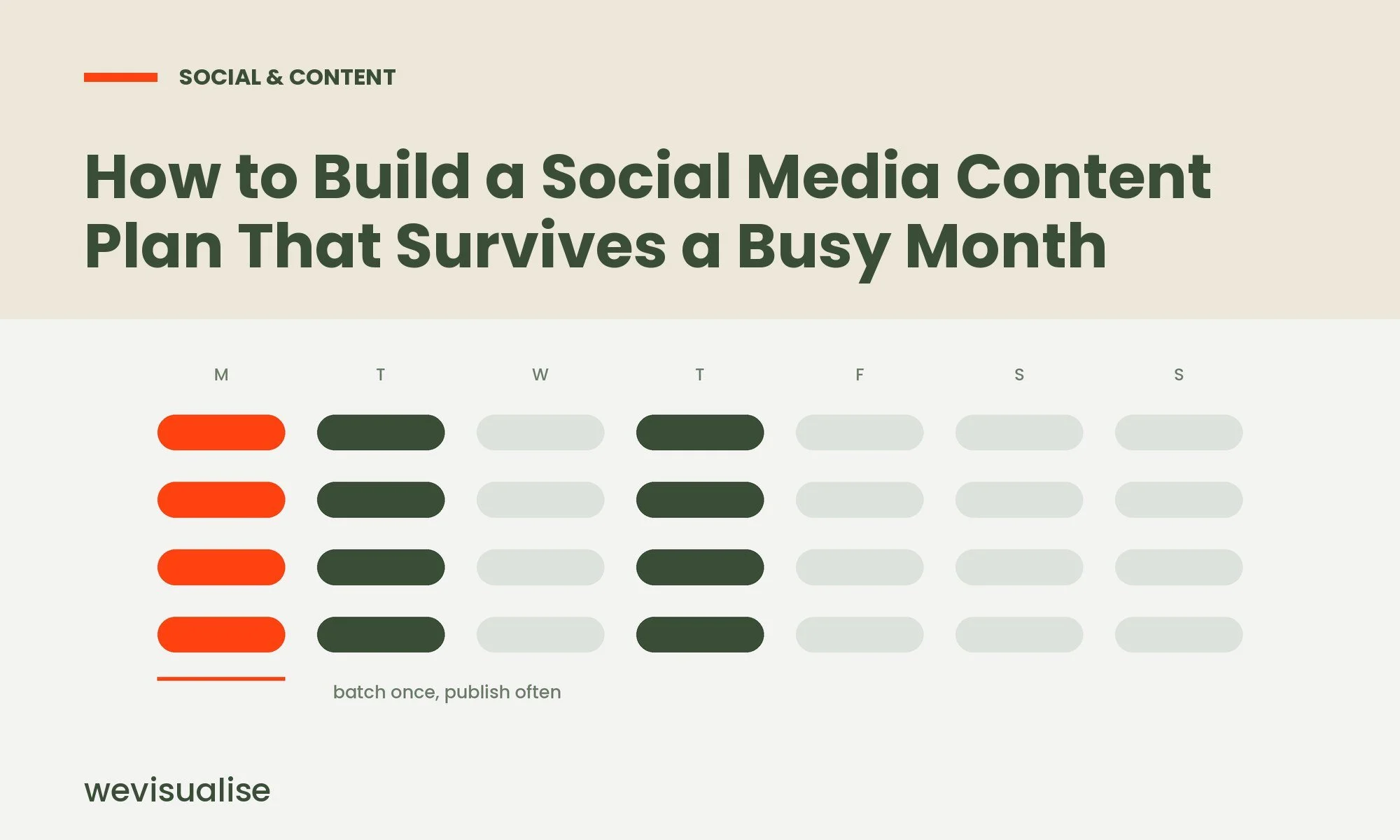 How to Build a Social Media Content Plan That Survives a Busy Month