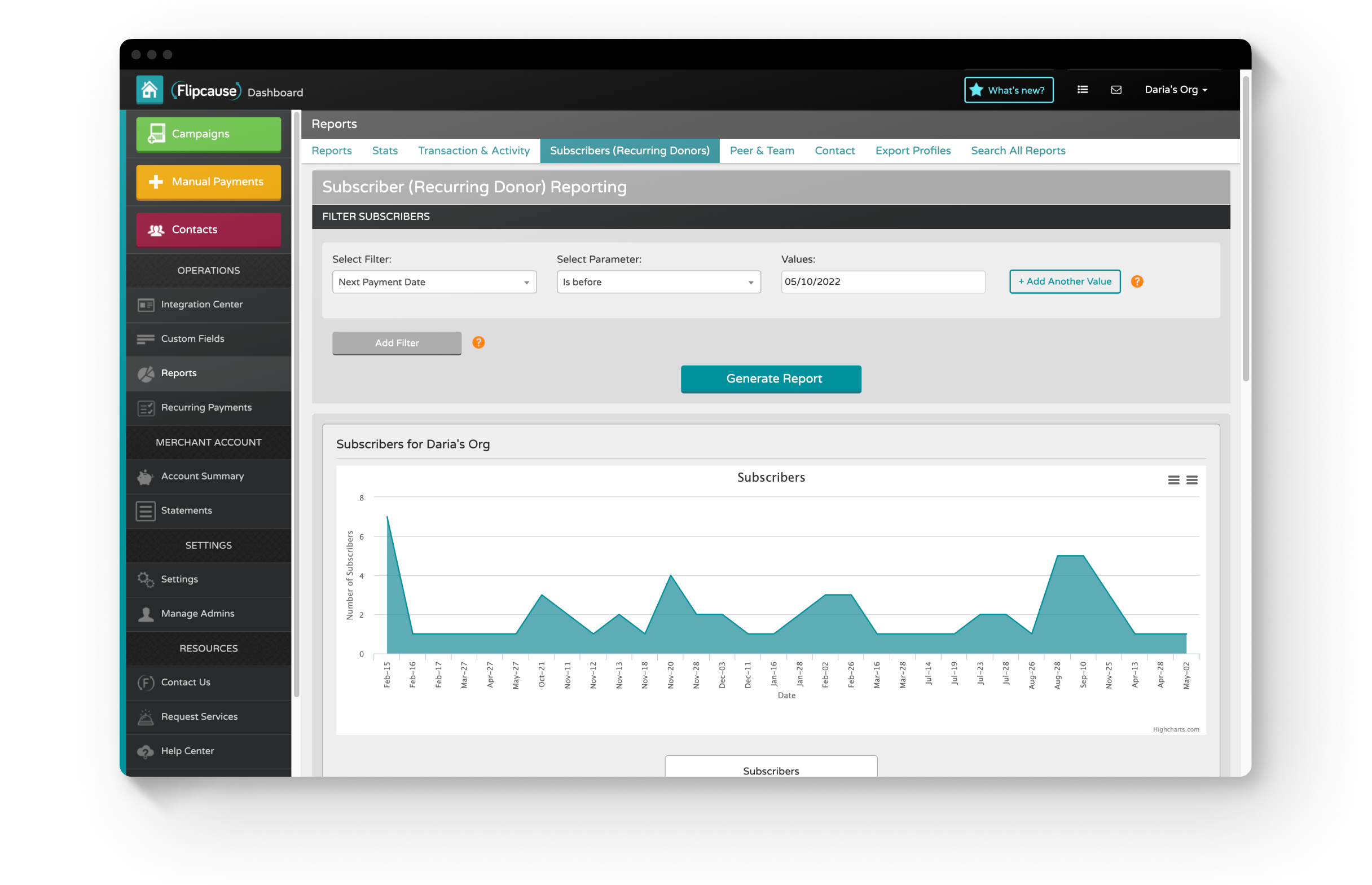 Subscriber Reports, one of the many reporting sections of the Dashboard