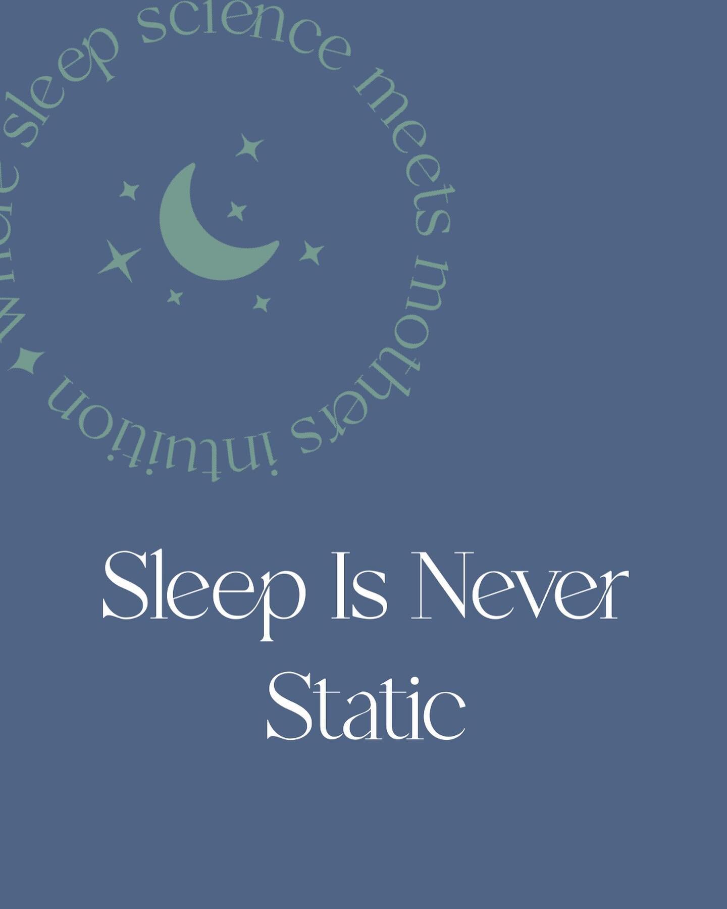 Sleep is never static, changing in quite a fast paced way, until you reach a steady one nap dynamic which then sees them through until they are ready to drop all day sleep entirely. 

The constant changing of your little ones sleep needs is one of th