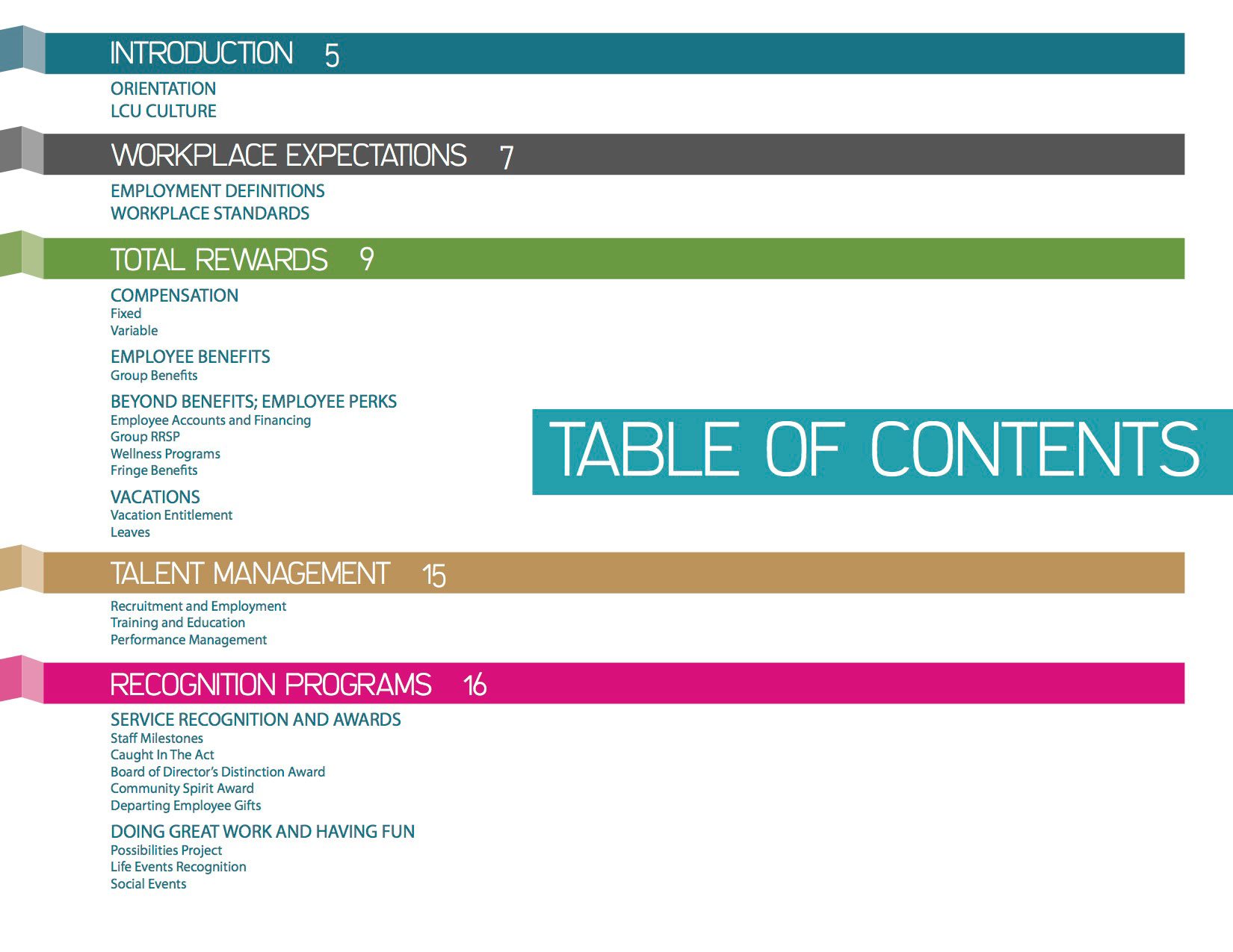 LCU-Employee-Handbook-3-copy.jpg