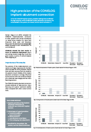 csm_CONELOG_high-precision_M-0154-WPR-EN-INT-BHCL-01-122020_e56e49e86f.png