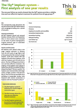 csm_WhitePaper_iSy_XJ6513_01_2016_3c83deed0b.png