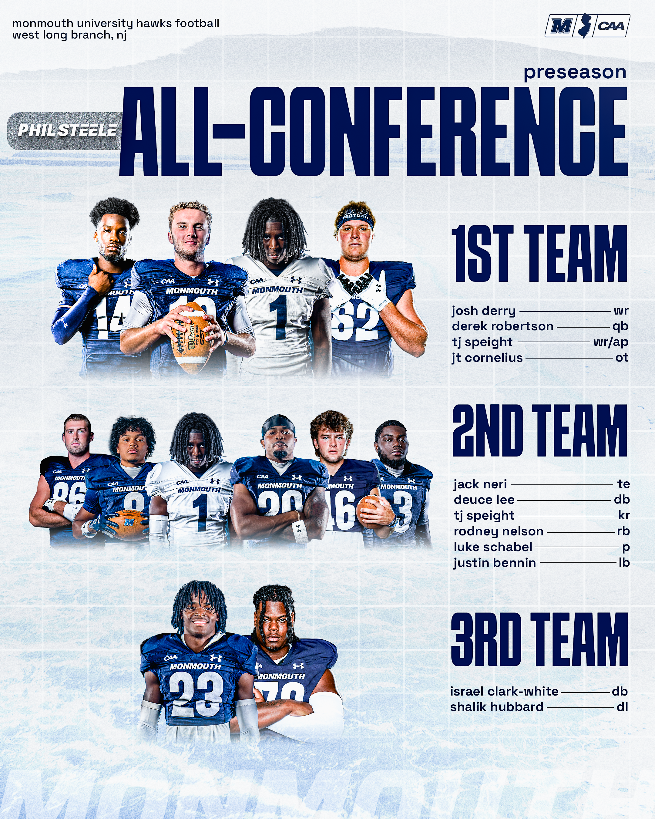 PreSeasonAwards-Monmouth_jh copy 3.png