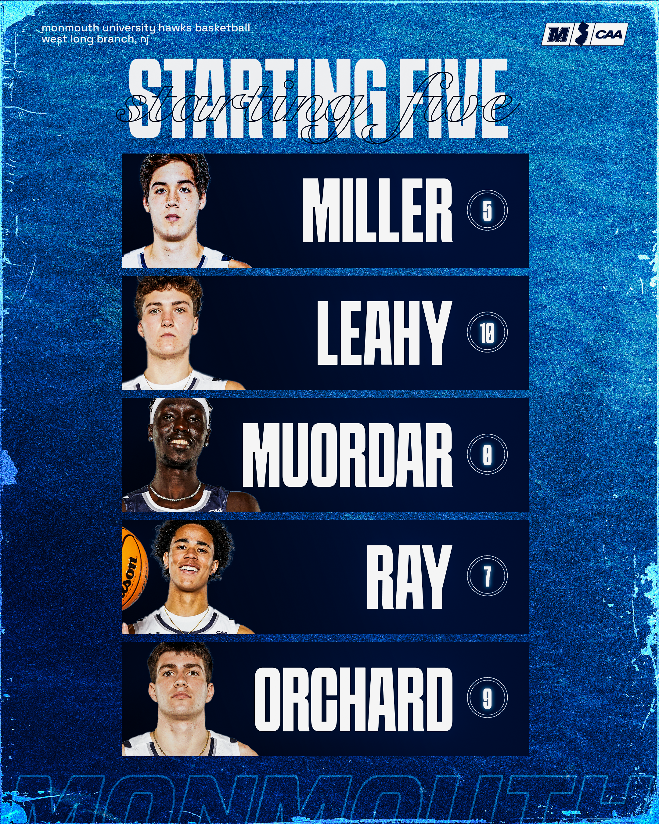 MonmouthBasketball-Starting5.png