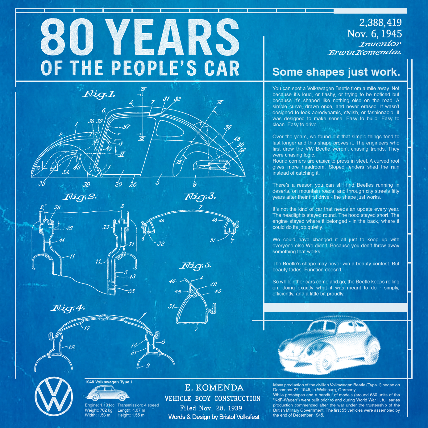 80 years of the peoples car