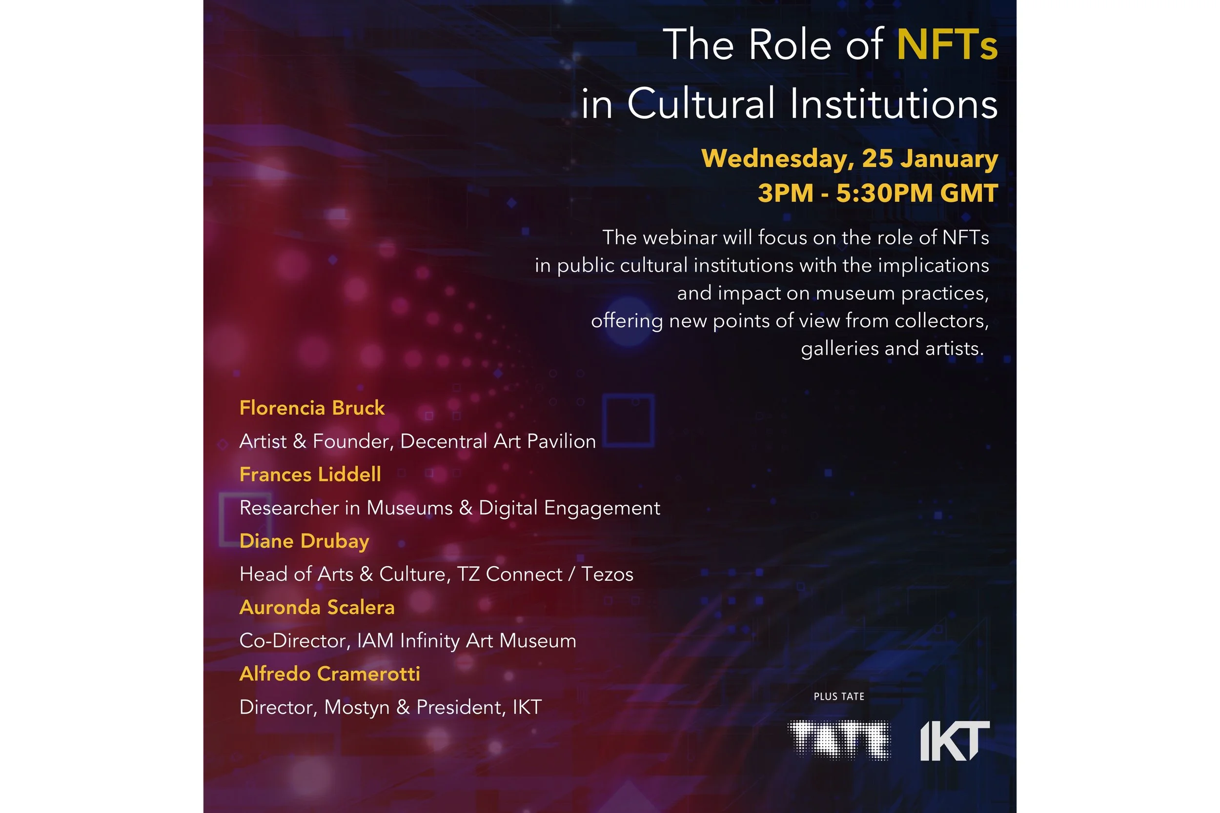 The Role of NFTs in Cultural Institutions