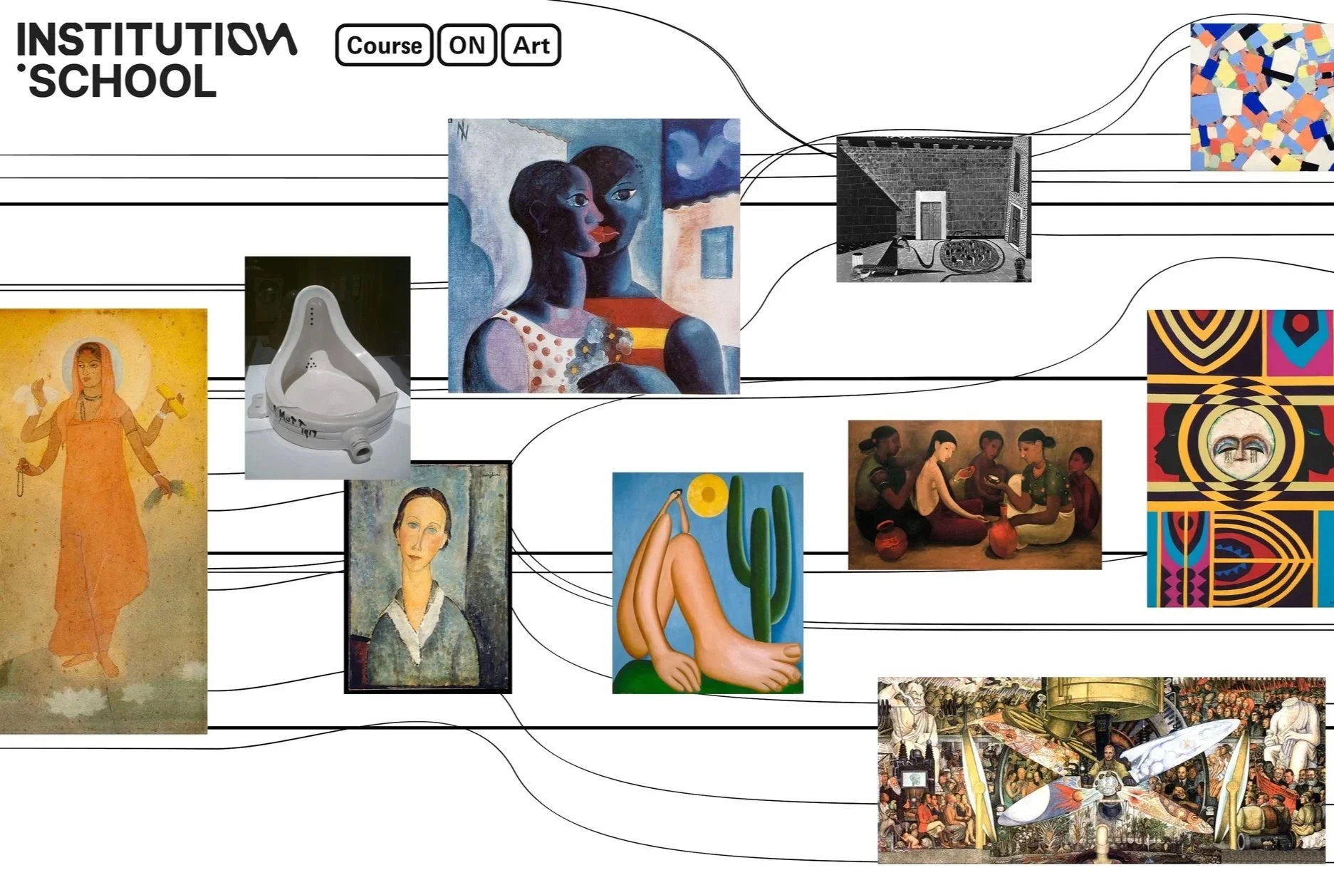 Decolonized History of Art: Global Narratives from 1900 to the Present.