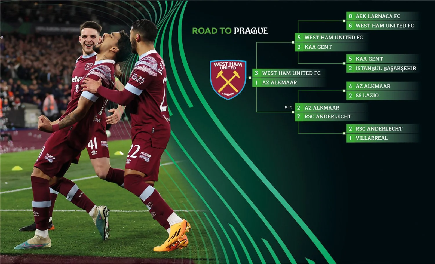 West Ham run