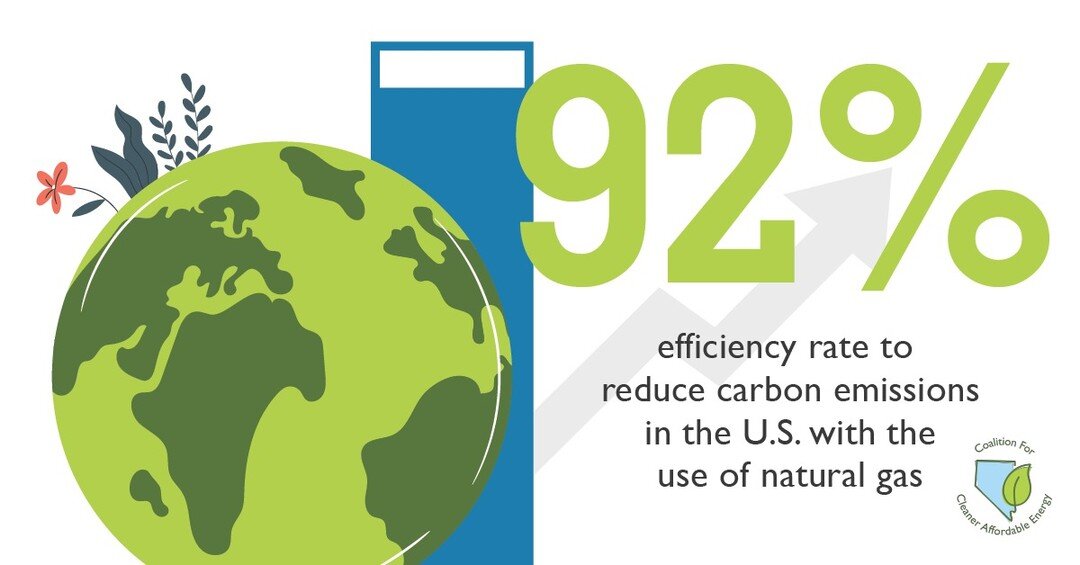Natural gas is essential to the way we live and reduces harmful carbon emissions!