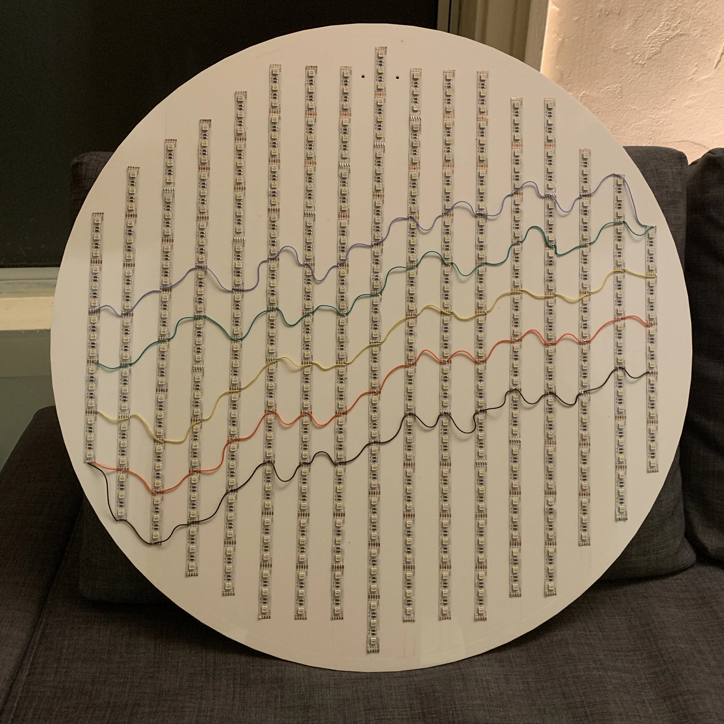 RGBW LED panel for backlighting signage