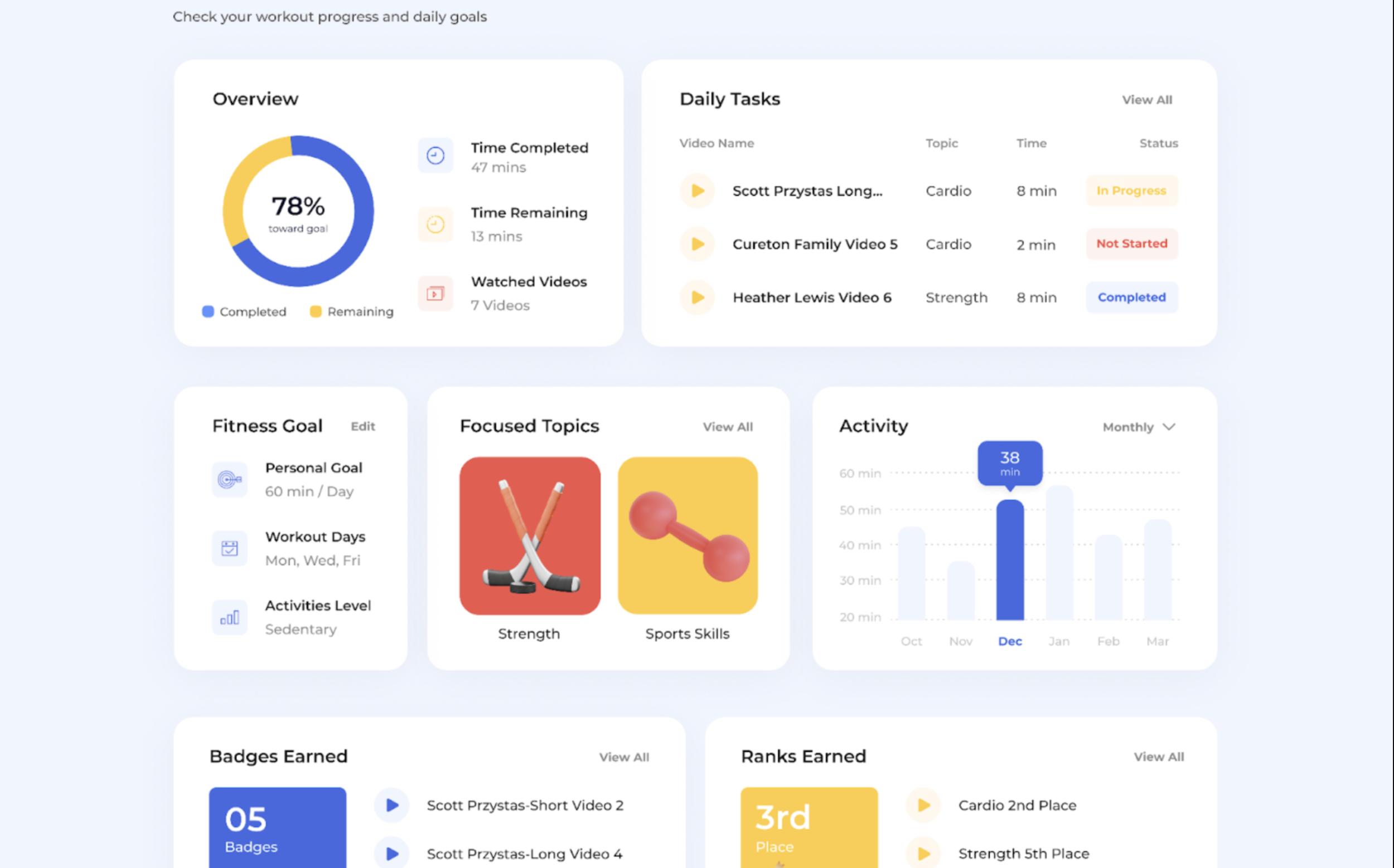 Award-Winning Health & Fitness Web Redesign