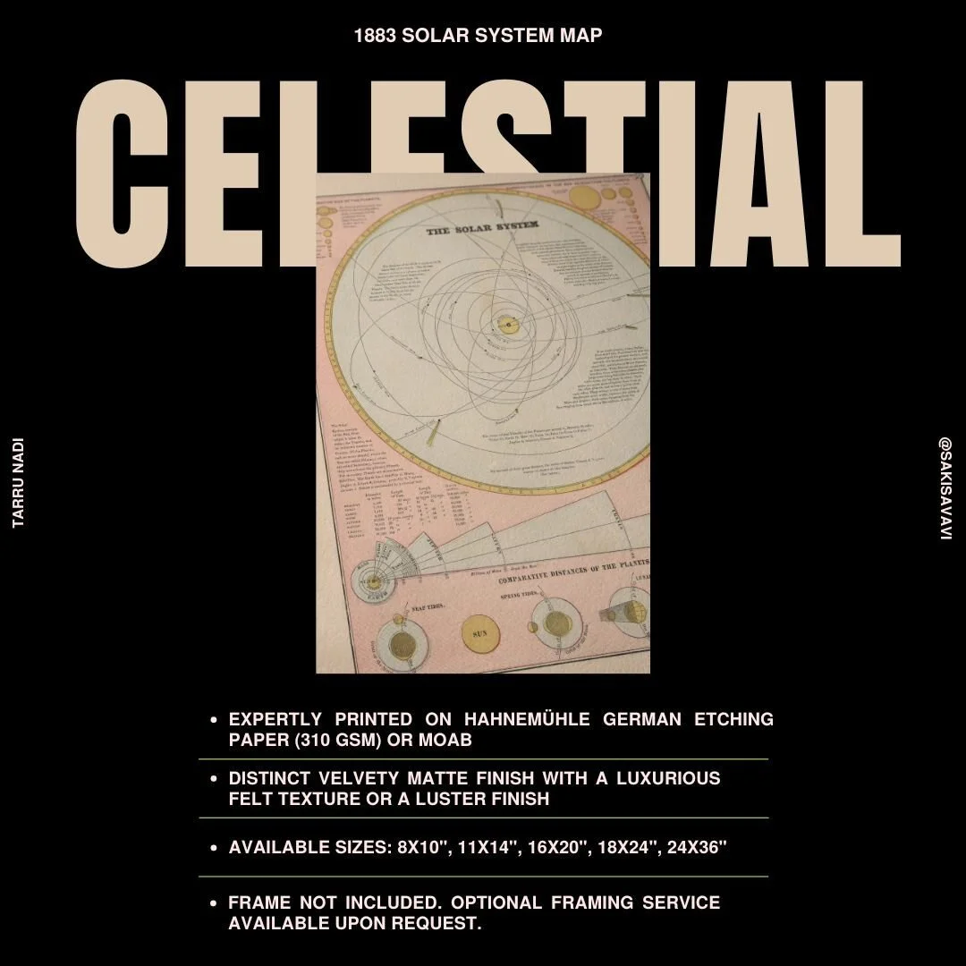 1883 Solar System Celestial Map | George Franklin Cram | Vintage Astronomy  Chart | Scientific Wall Art — selestial drip, image size:1080x1080