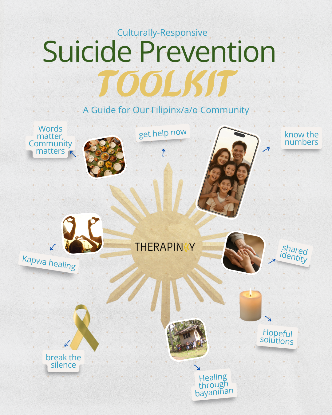 Therapinxy Filipino Suicide Prevention Toolkit