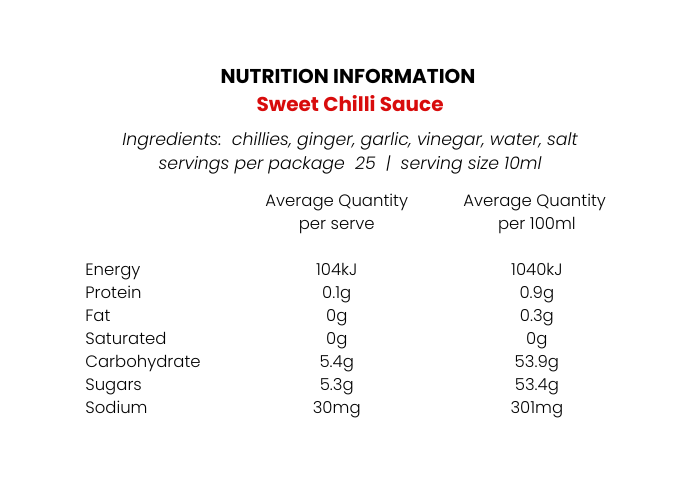 Shandys Saucy Sweet Chilli