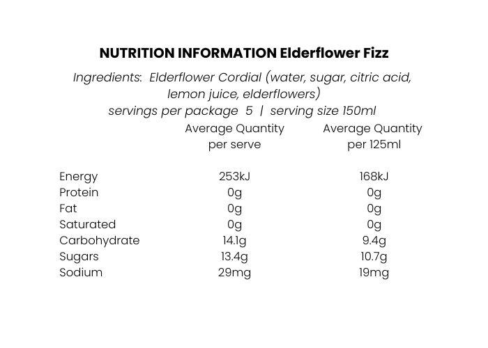 Nutritional info for Shandys Elderflower Fizz 750ml
