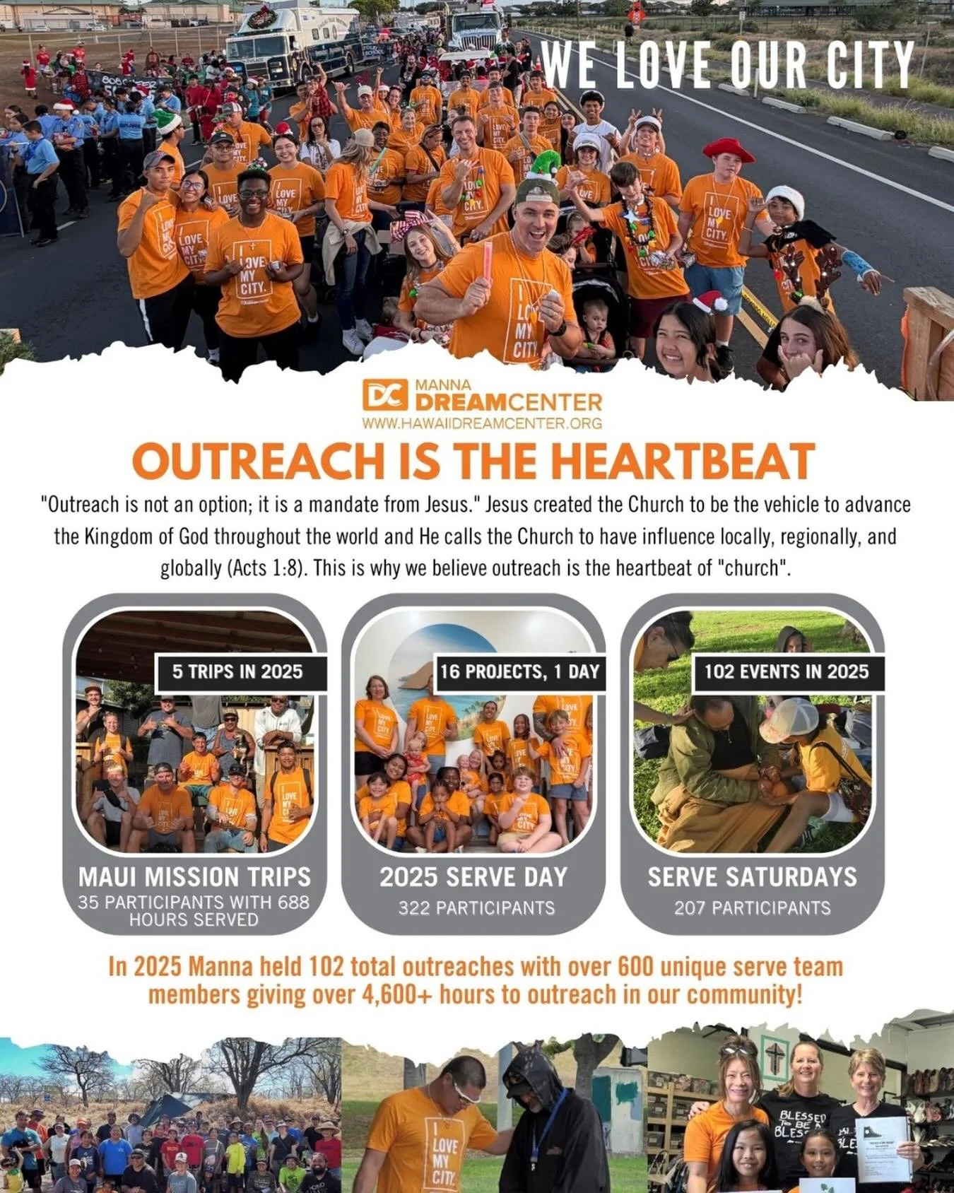 Reaching out and making an impact!

This year, we stepped up to support local families, neighbors, and those in need.
We celebrate serve team members and friends who made these moments possible.

Which outreach effort inspired you most this year?

@m