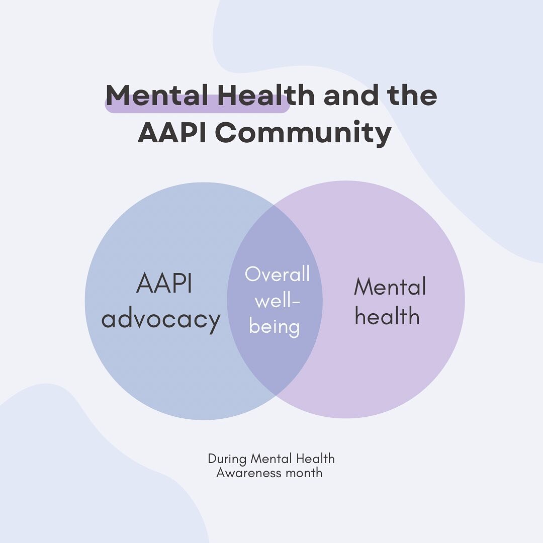 May is also Mental Health Awareness month. 80 Years Later deals with issues of intergenerational trauma and inheritance, so today we want to acknowledge and discuss the intersection between race and mental health in the AAPI community.