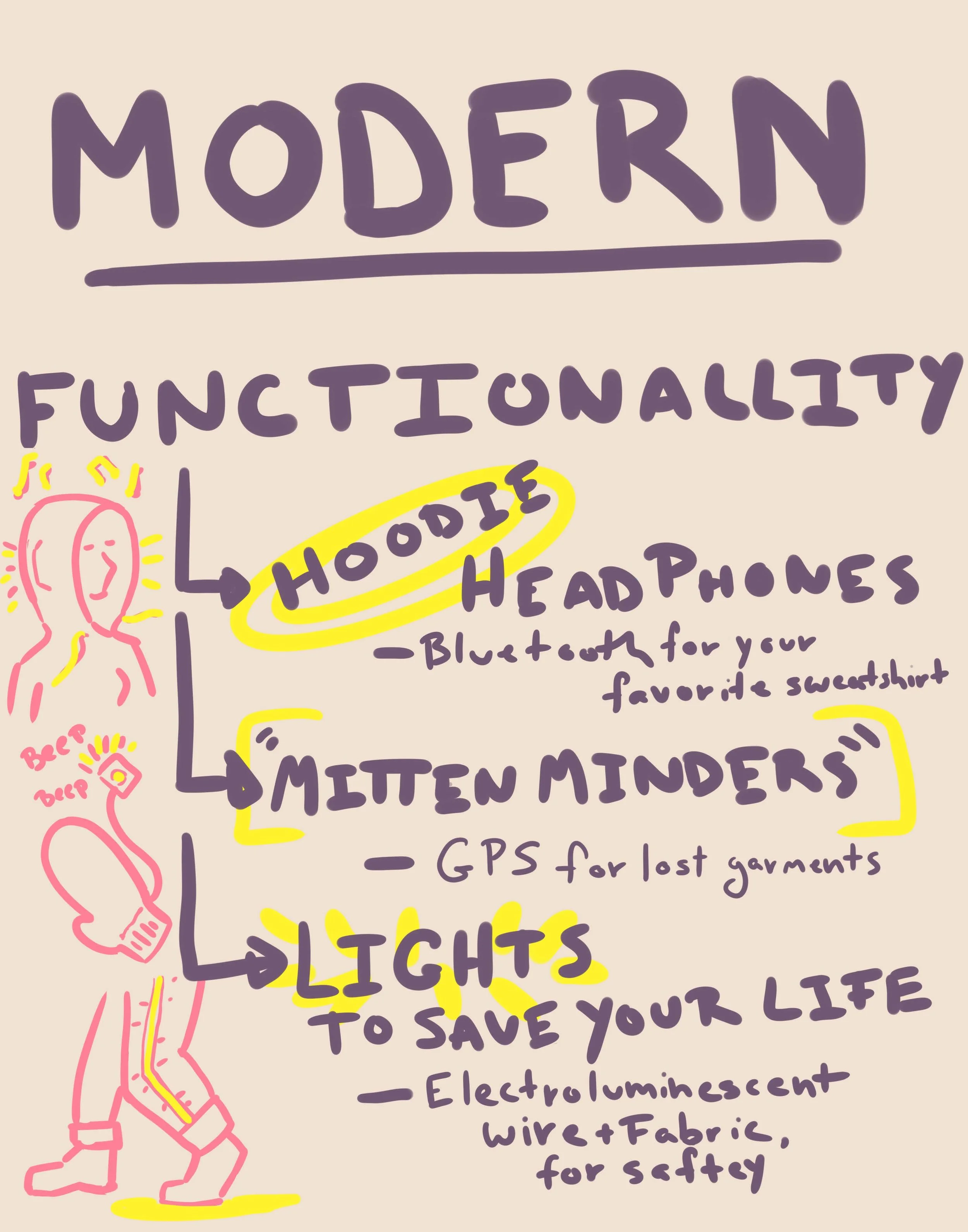 KThornton_ProcessNotebook_Page_4.jpg