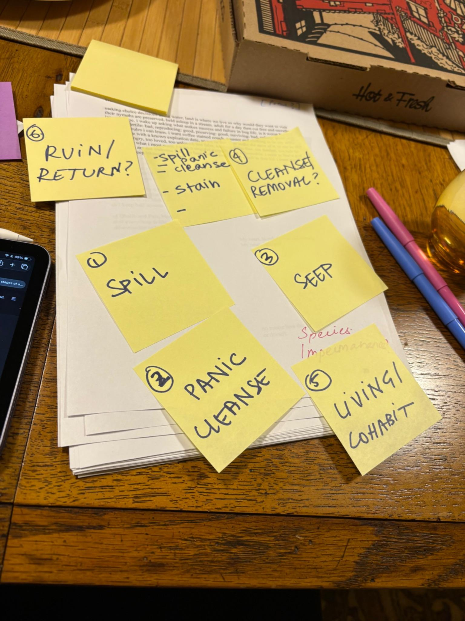 Printer paper with yellow sticky notes