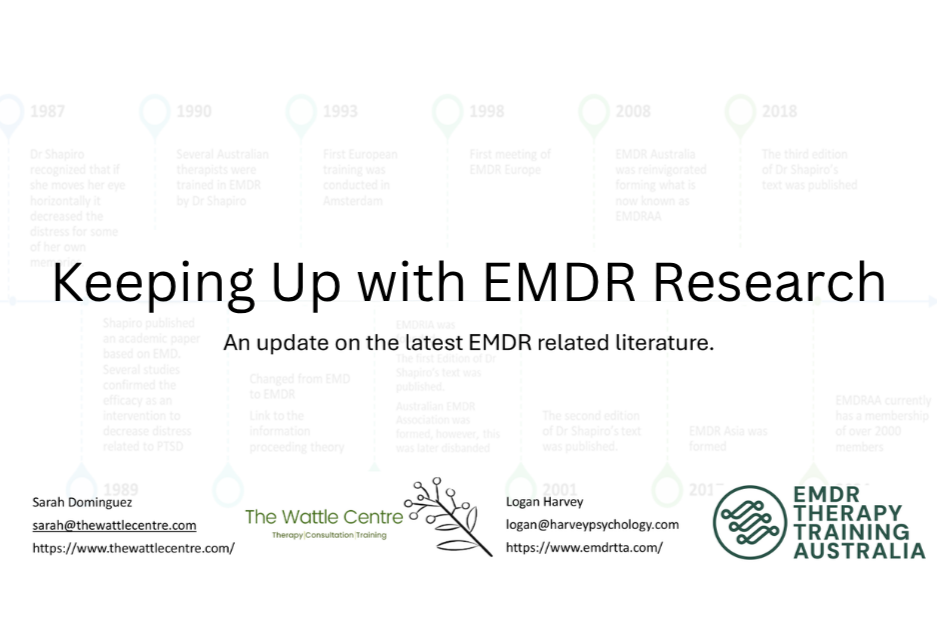 Webinar: Keeping Up with EMDR Research
