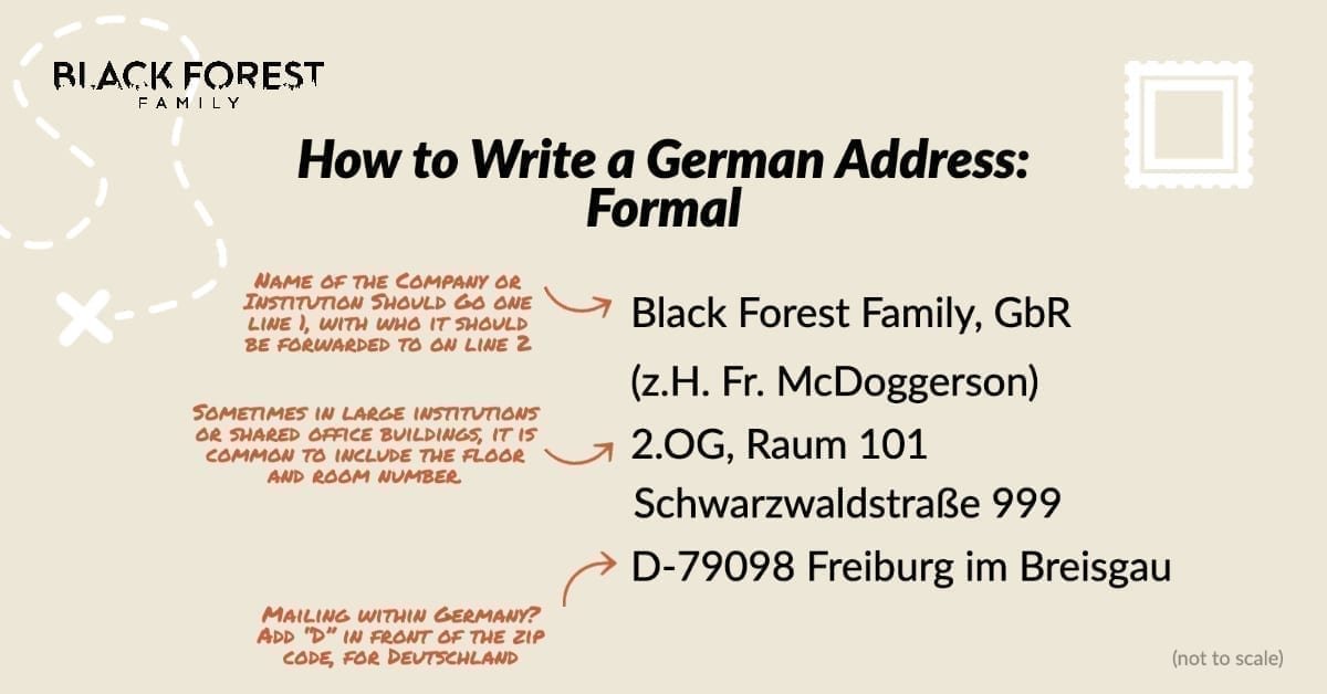 How To Address A Letter In Germany